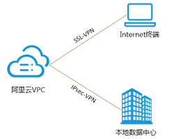 俄胜利日阅兵空中方队彩排曝光 都有哪些战机